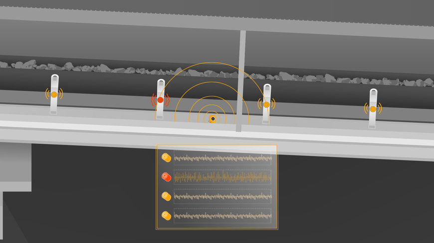 Continental Develops Sensor-based Inspection Service for Conveyor Belt Systems